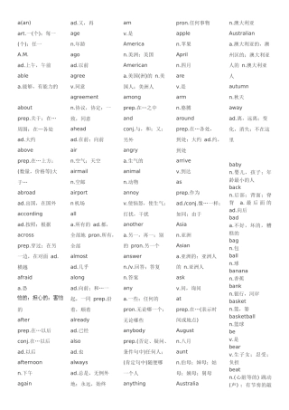 英语一级词汇表