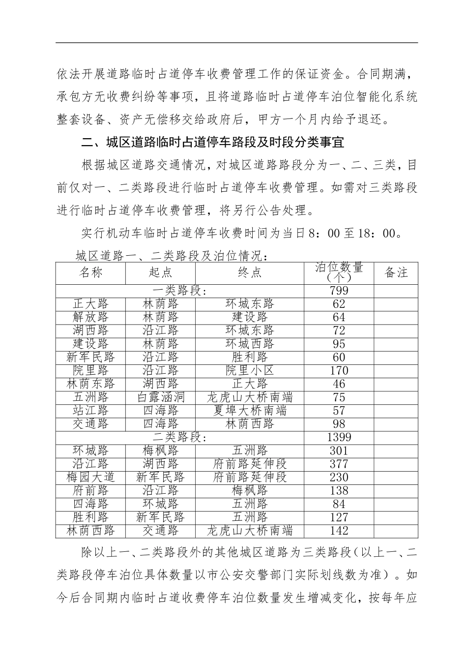 鹰潭城区道路临时占道停车收费经营承包合同_第3页