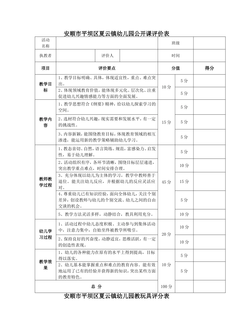 幼儿园公开课评比表_第1页
