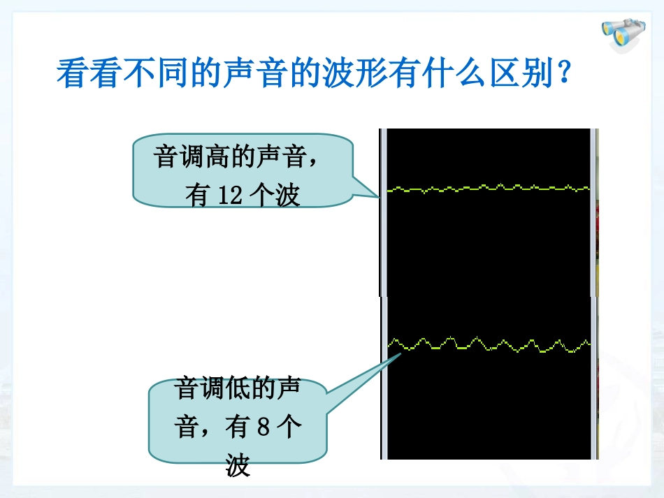 声音特性 (2)_第3页