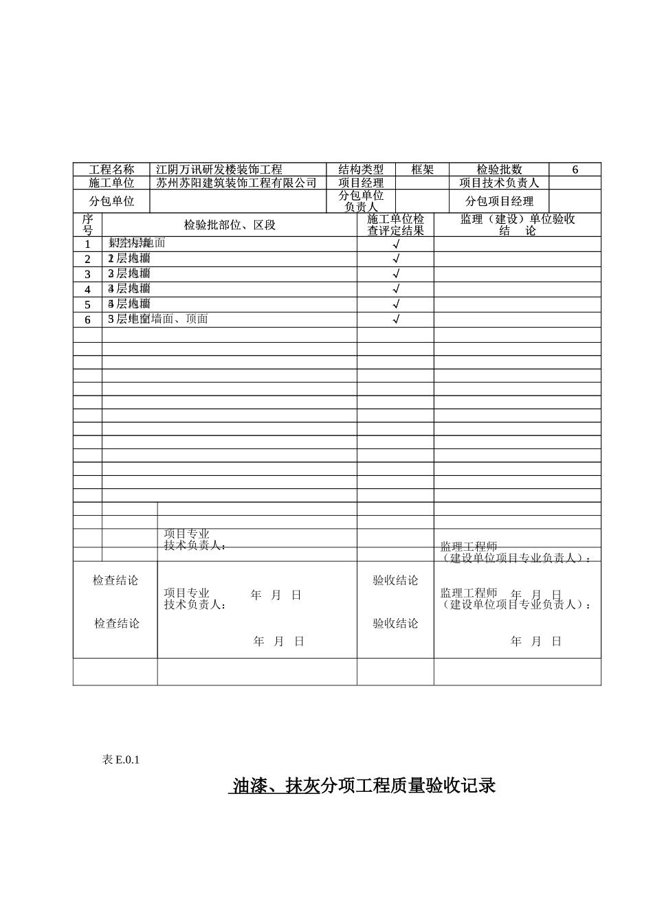 装饰工程分部分项检验批质量验收记录表_第2页