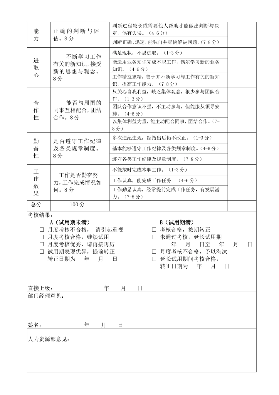 新员工试用期考核表(月度)_第3页