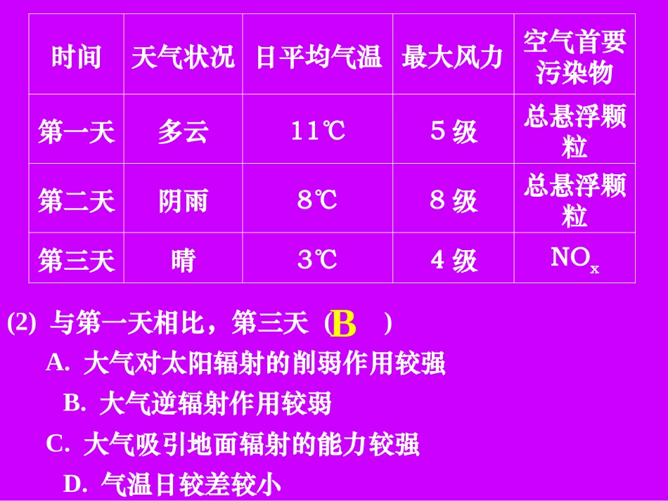全球的气候变化_第2页