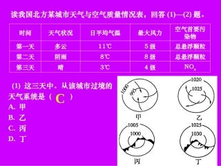 全球的气候变化