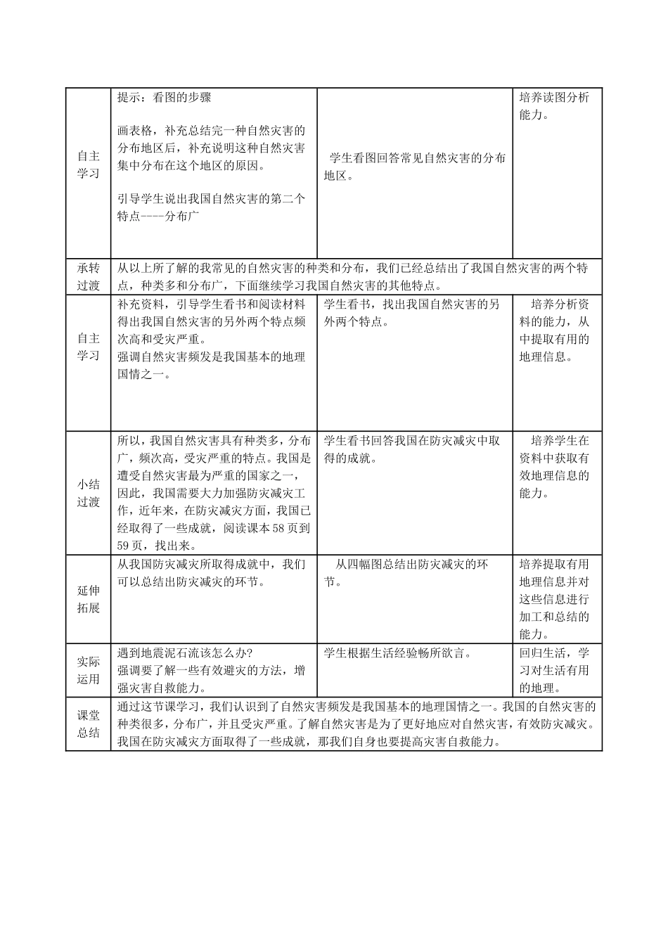 自然灾害教学设计_第3页
