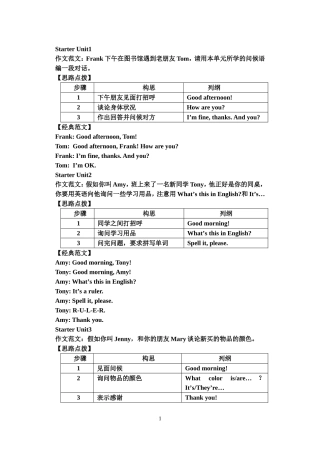 新目标七年级上册每单元英语作文范文