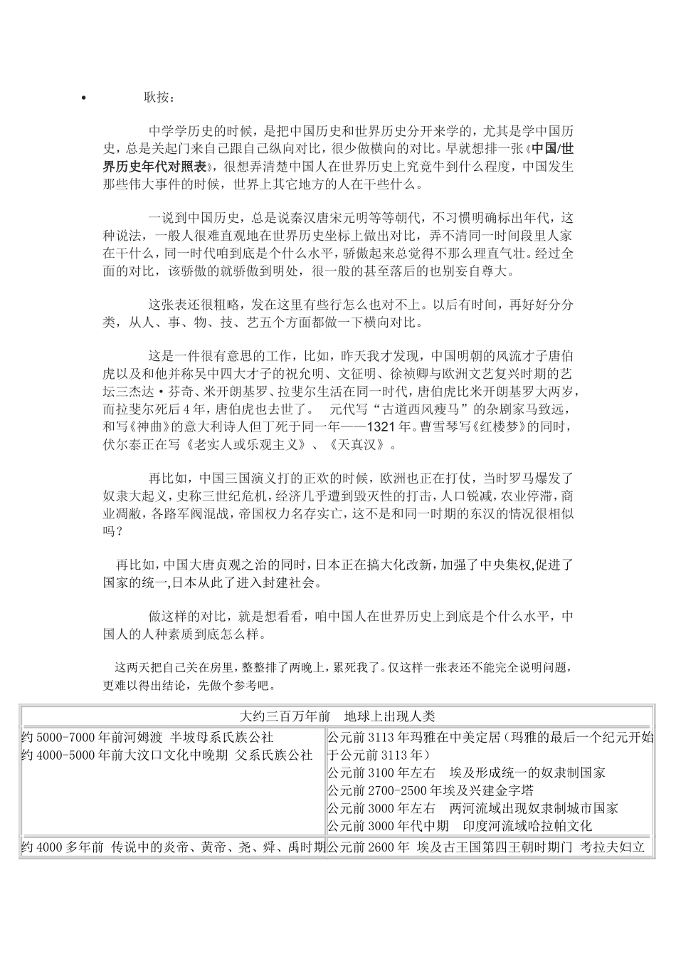 中国世界历史年代对照表_第1页