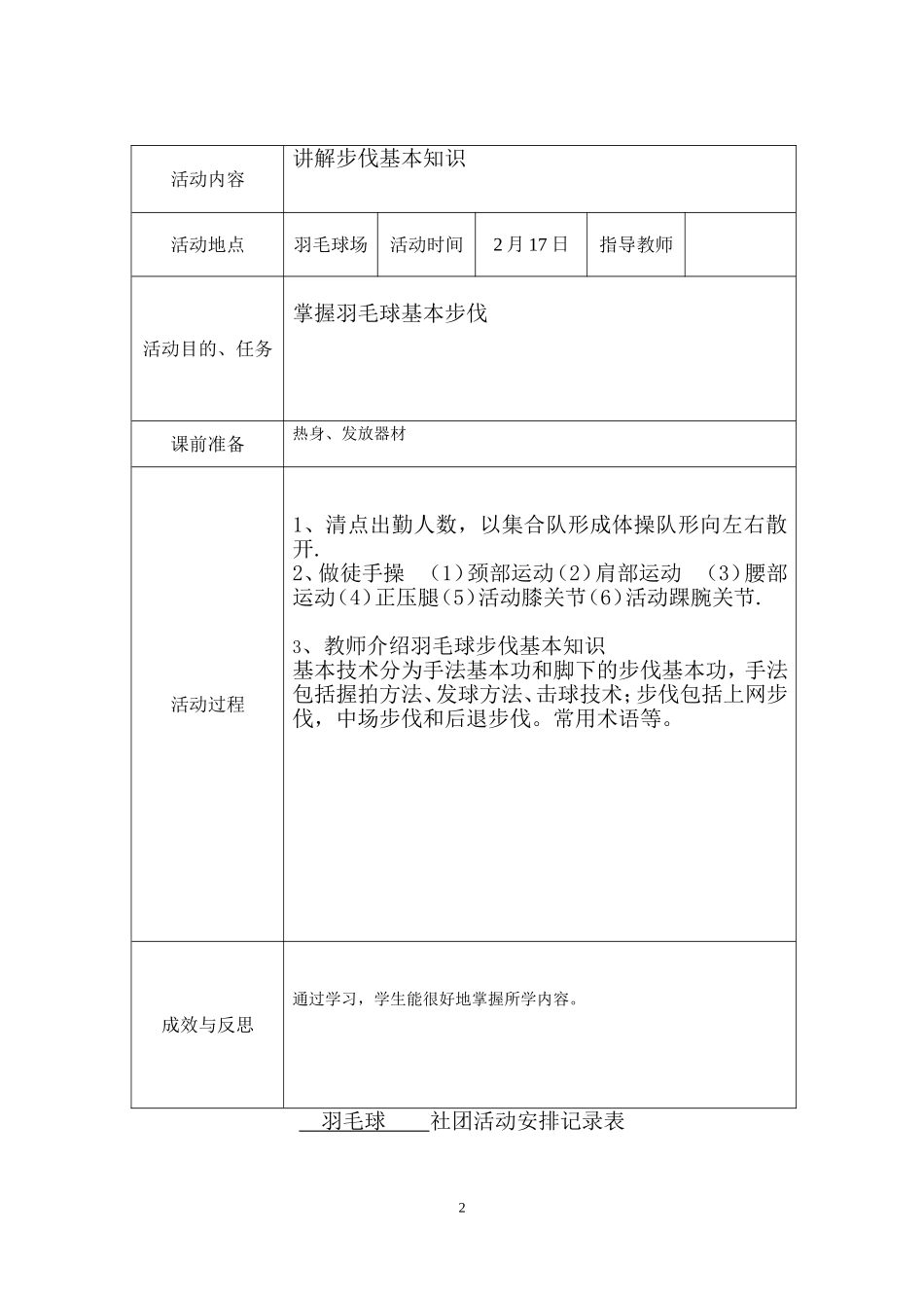 羽毛球小组活动记录表_第2页
