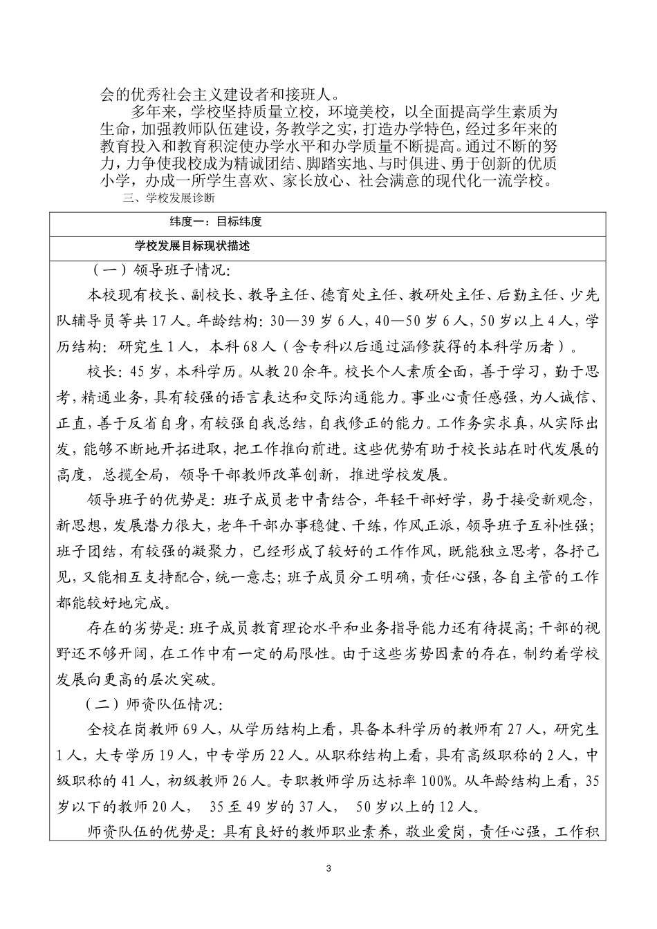 学校自我诊断(表格)_第3页