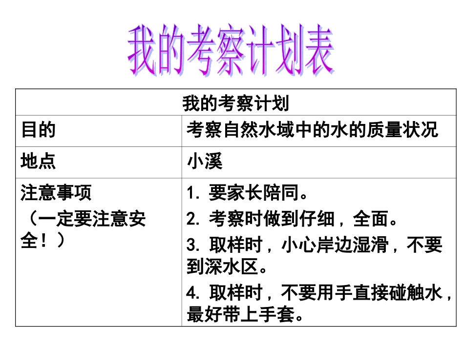 考察家乡的自然水域_第2页