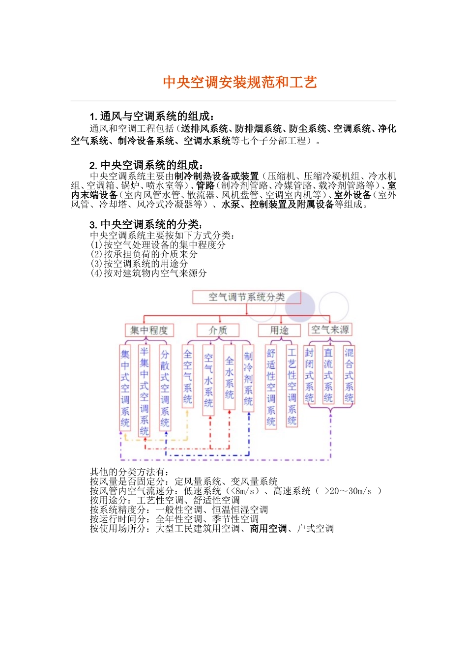 中央空调安装规范-附图(修)_第1页