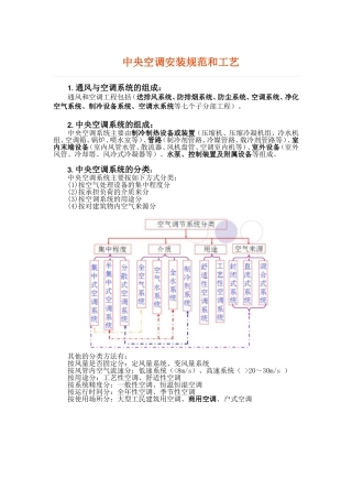 中央空调安装规范-附图(修)