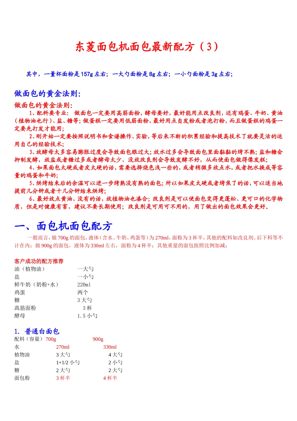 珍藏版最新东菱面包机面包蛋糕配方_第1页
