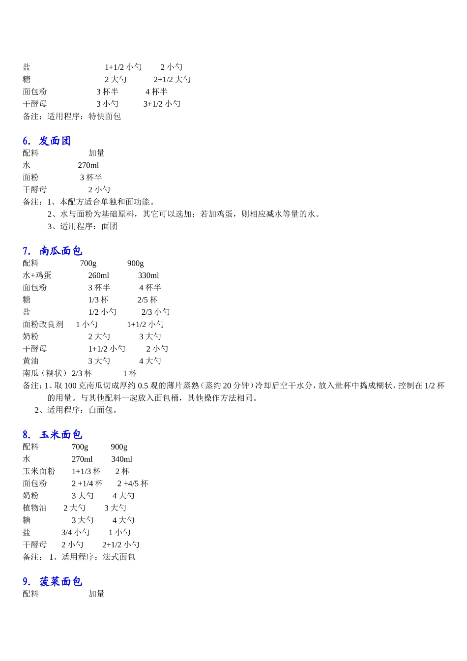 珍藏版最新东菱面包机面包蛋糕配方_第3页