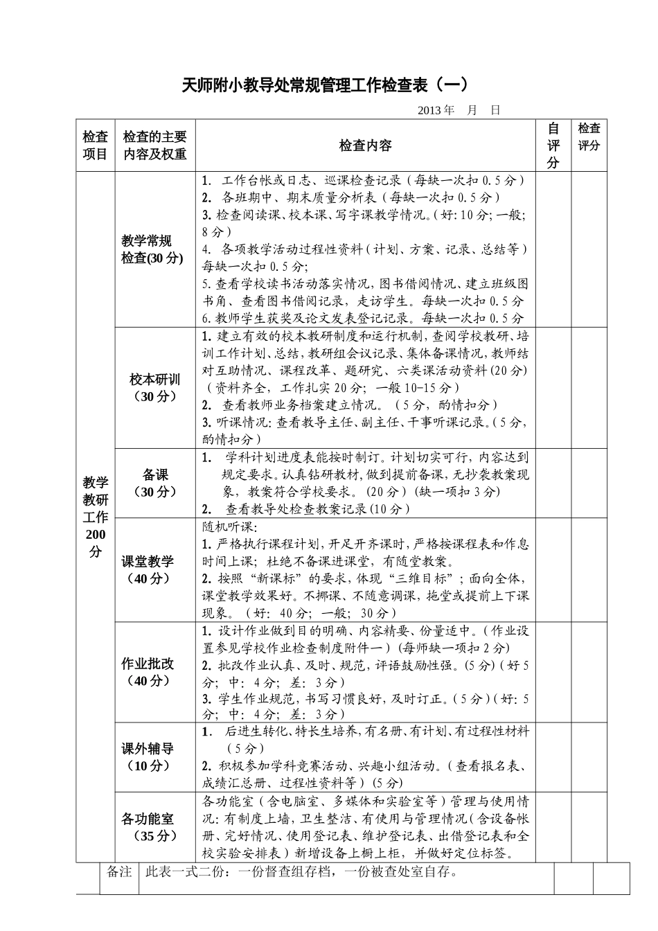 学校常规管理工作检查表_第1页