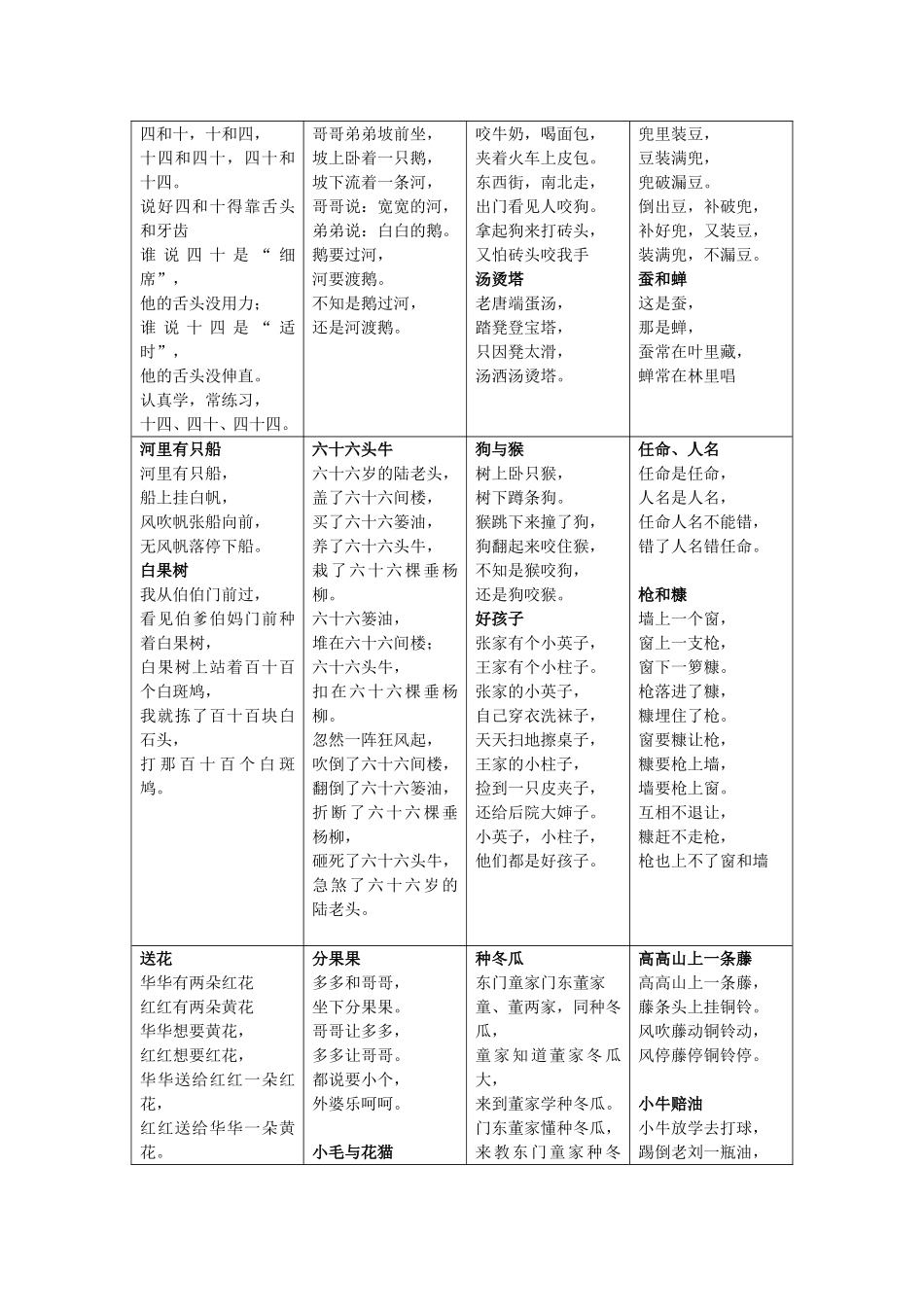 小学汉语拼音字母表(精整)_第2页