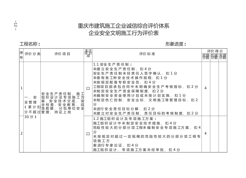 重庆市建筑施工企业诚信综合评价体系企业安全文明施工行为评价表_第1页