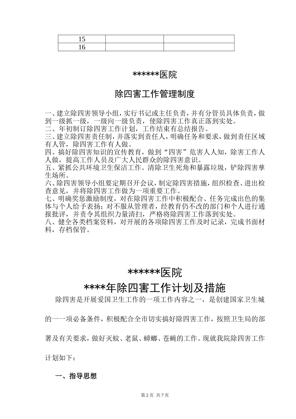医院除四害工作计划及总结_第2页