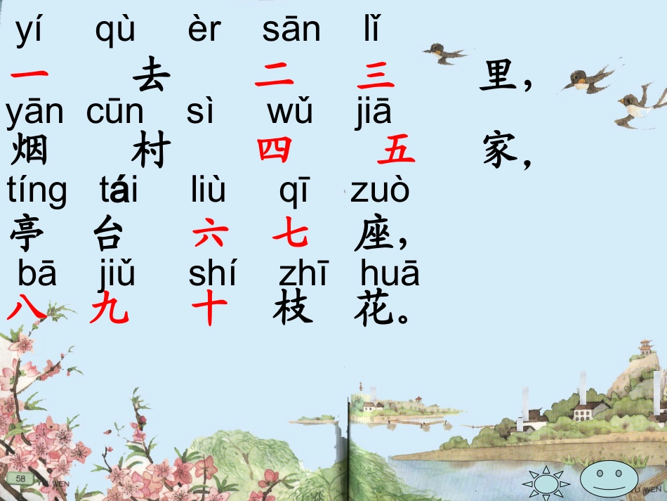 苏教版小学一年级语文上册《识字_1_》课件_第3页