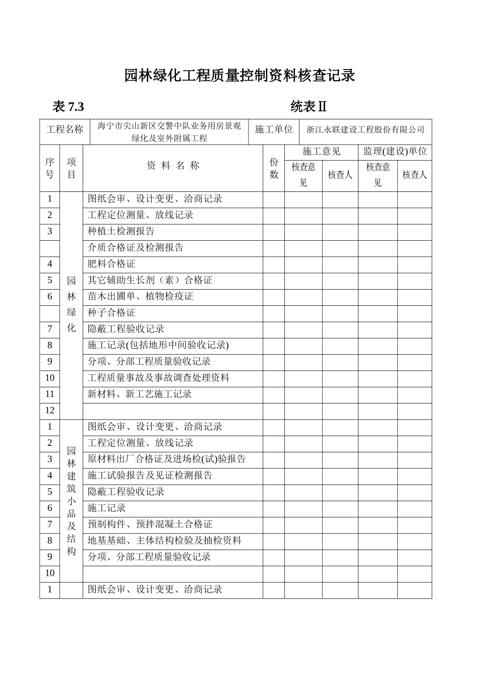 验收批表格(园林)最新表格_第2页