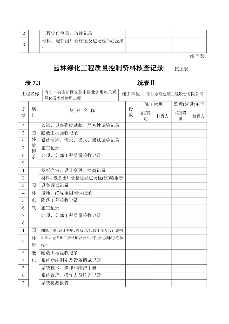 验收批表格(园林)最新表格_第3页