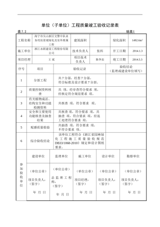 验收批表格(园林)最新表格