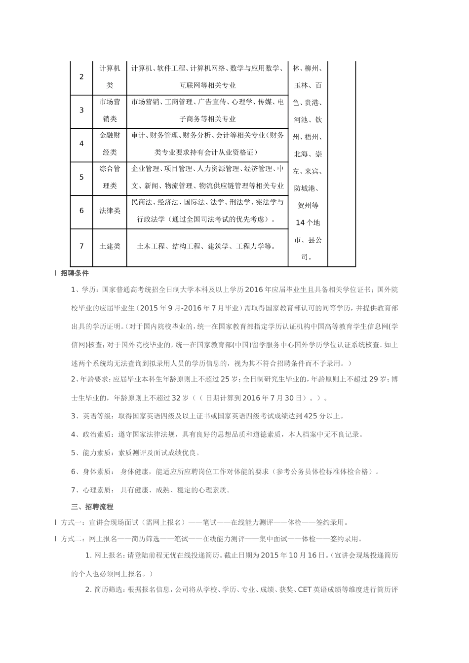 中国移动通信集团历年笔试试题&2016年招聘笔试攻略机考模拟系统_第2页