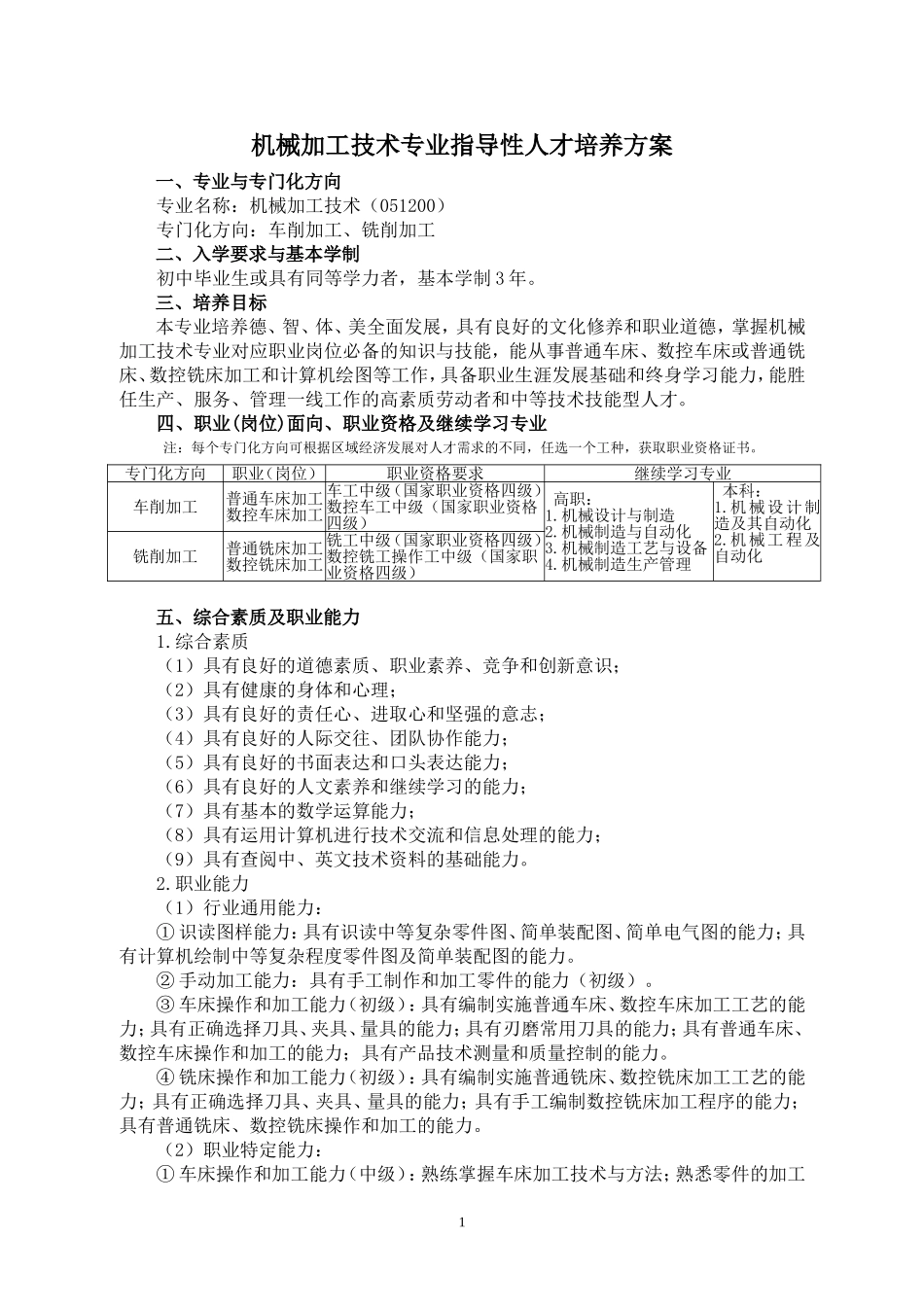 中等职业教育机械加工技术专业人才培养方案_第1页