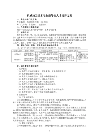 中等职业教育机械加工技术专业人才培养方案