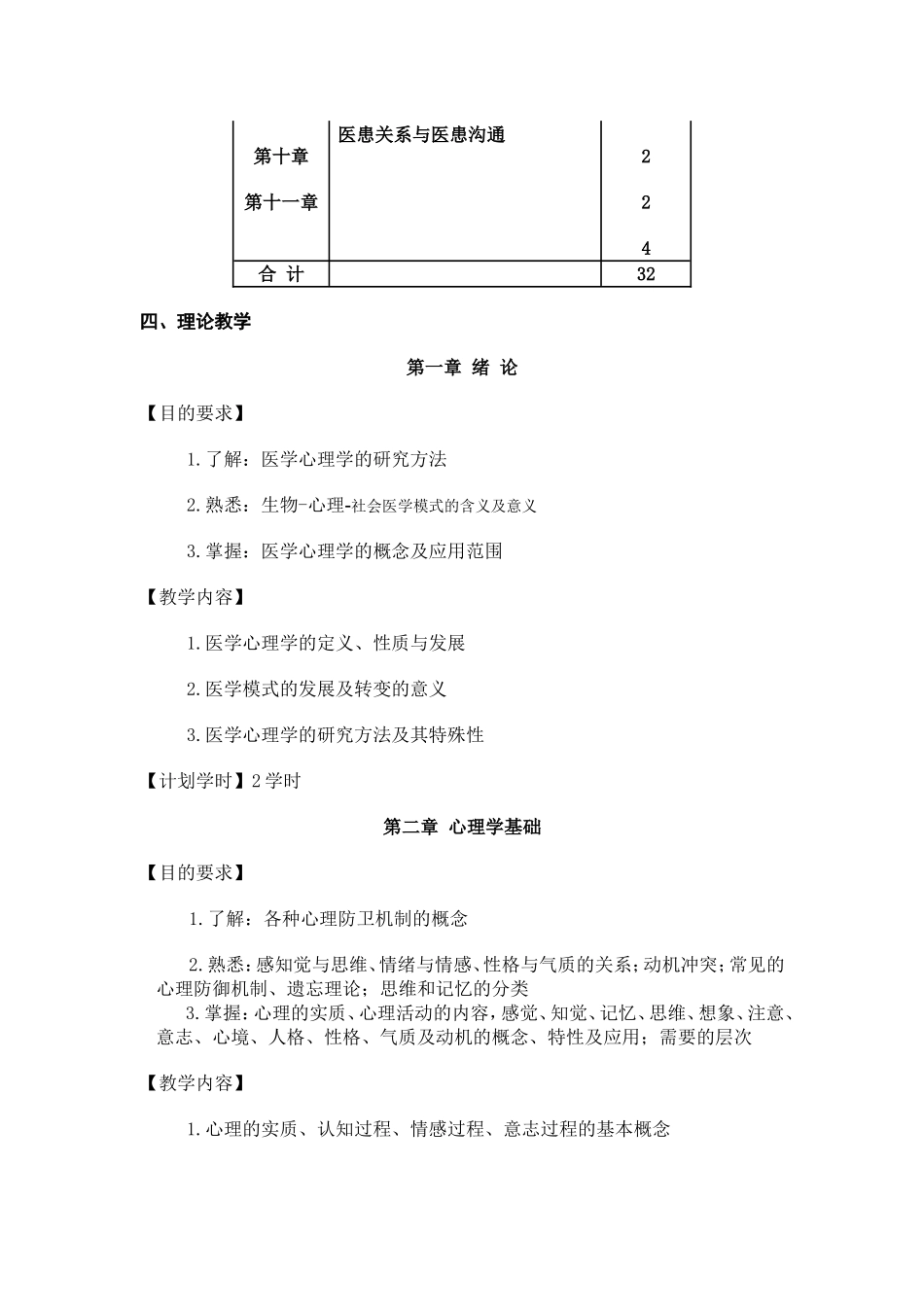 医学心理学考试大纲_第2页
