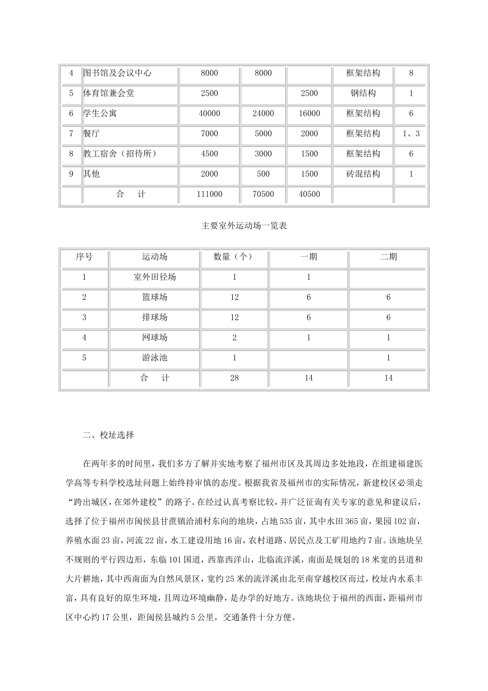 新校区建设规划_第2页