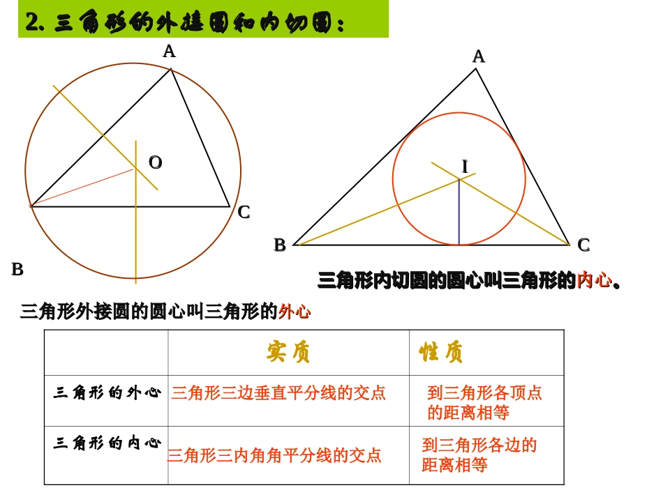 圆与圆的位置_第3页