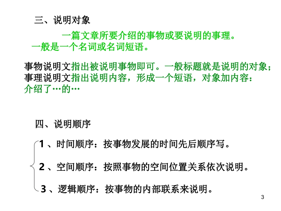 说明文复习方略_第3页