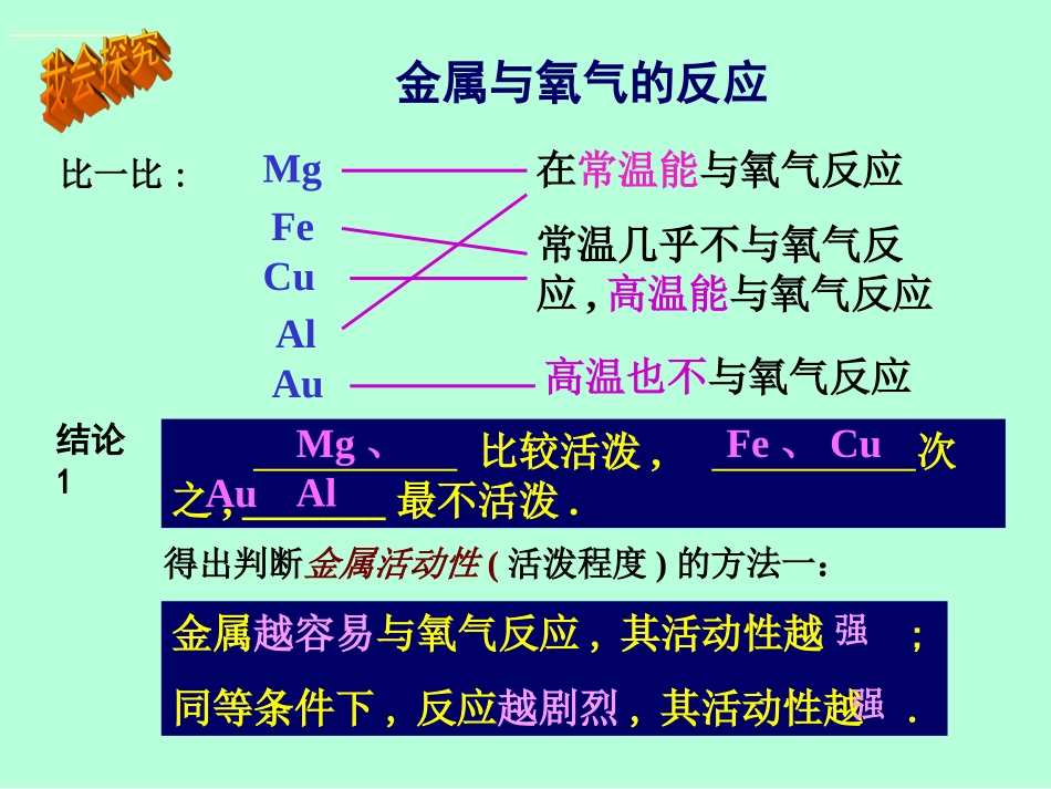 课题二金属的化学性质_第3页