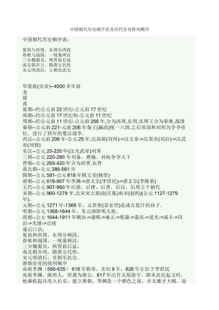 中国朝代历史顺序表及历代皇帝排列顺序