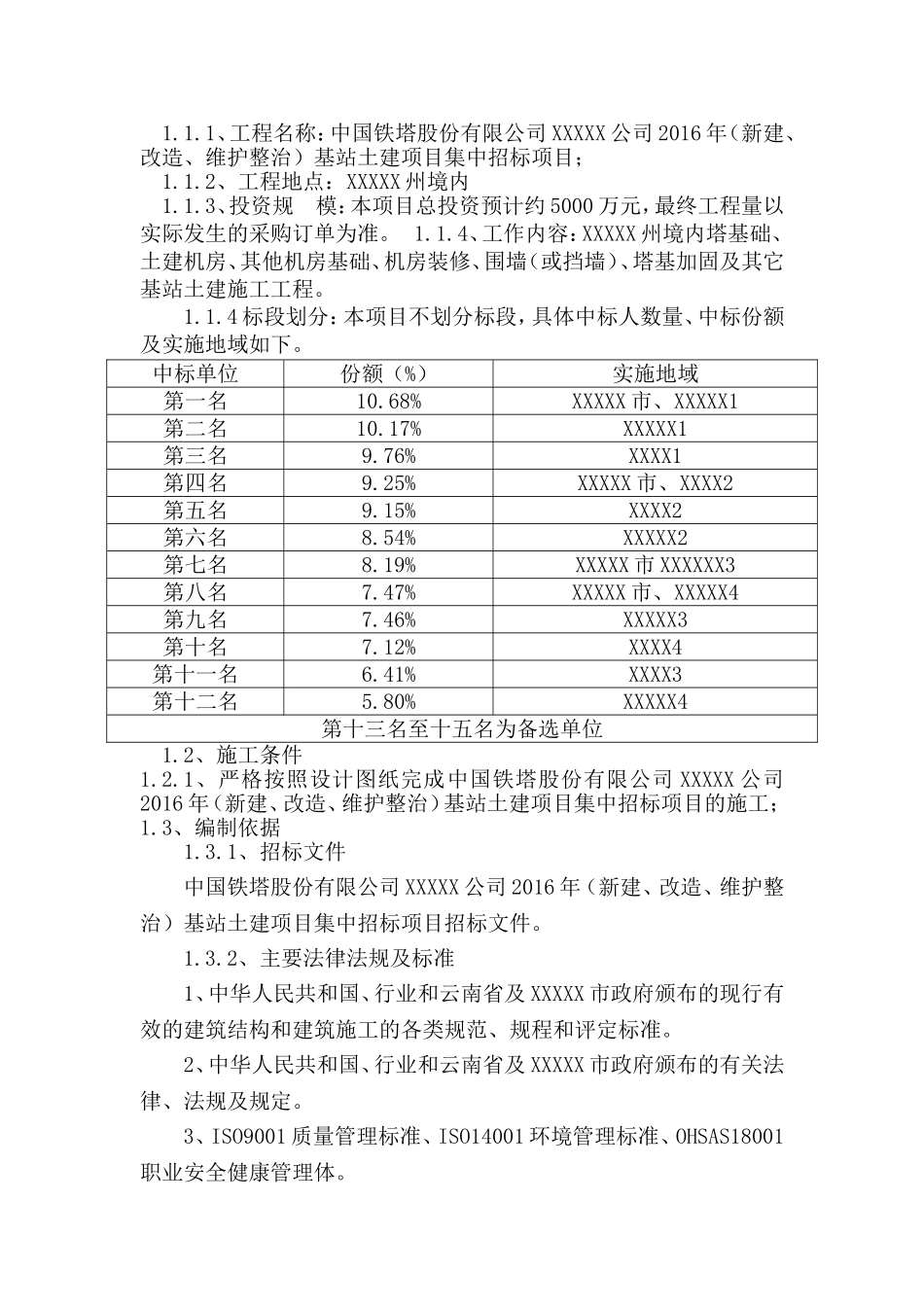中国铁塔股份公司施工组织设计-1Microsoft-Word-文档_第2页