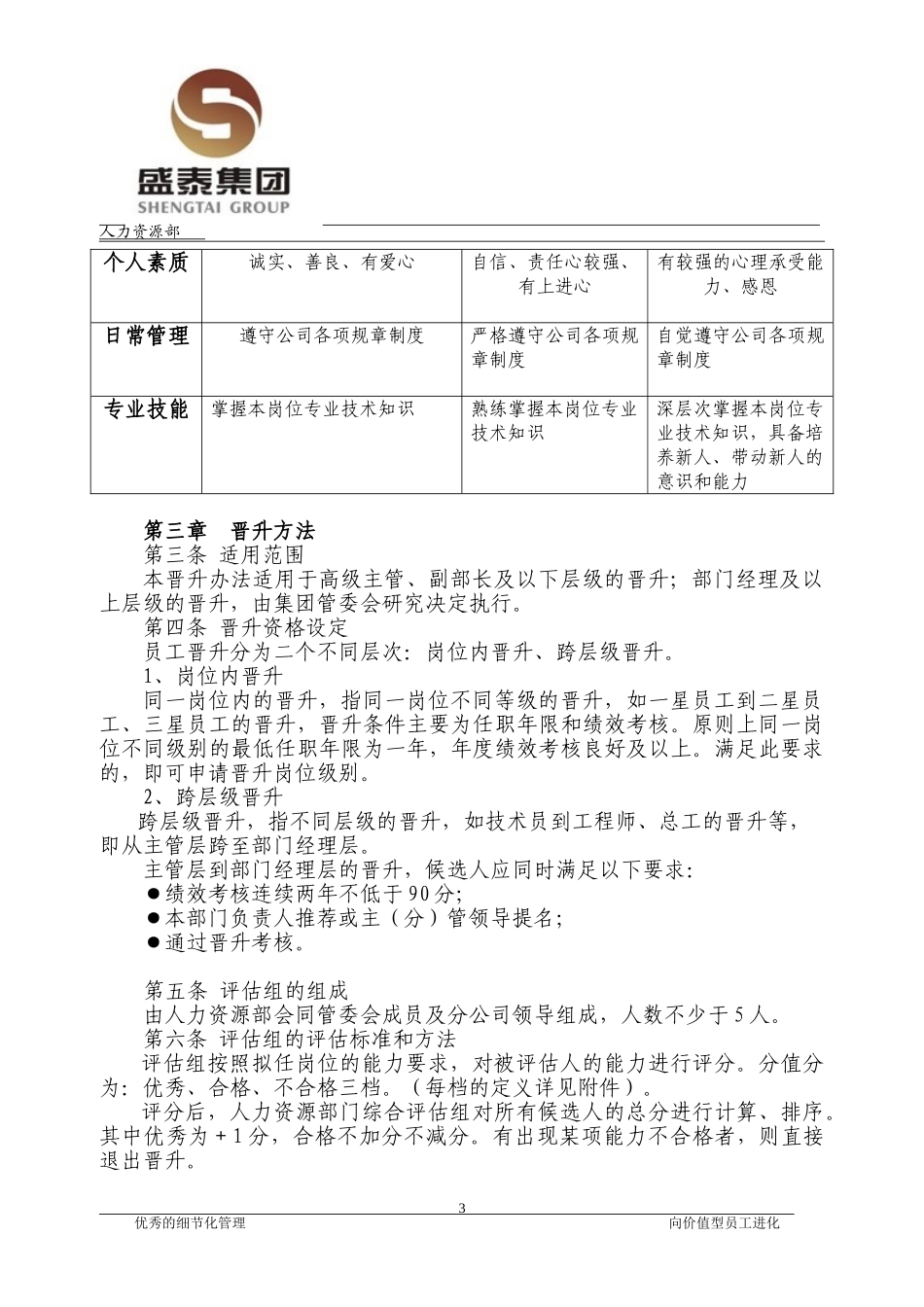 员工职业通道与晋升管理办法(新)_第3页
