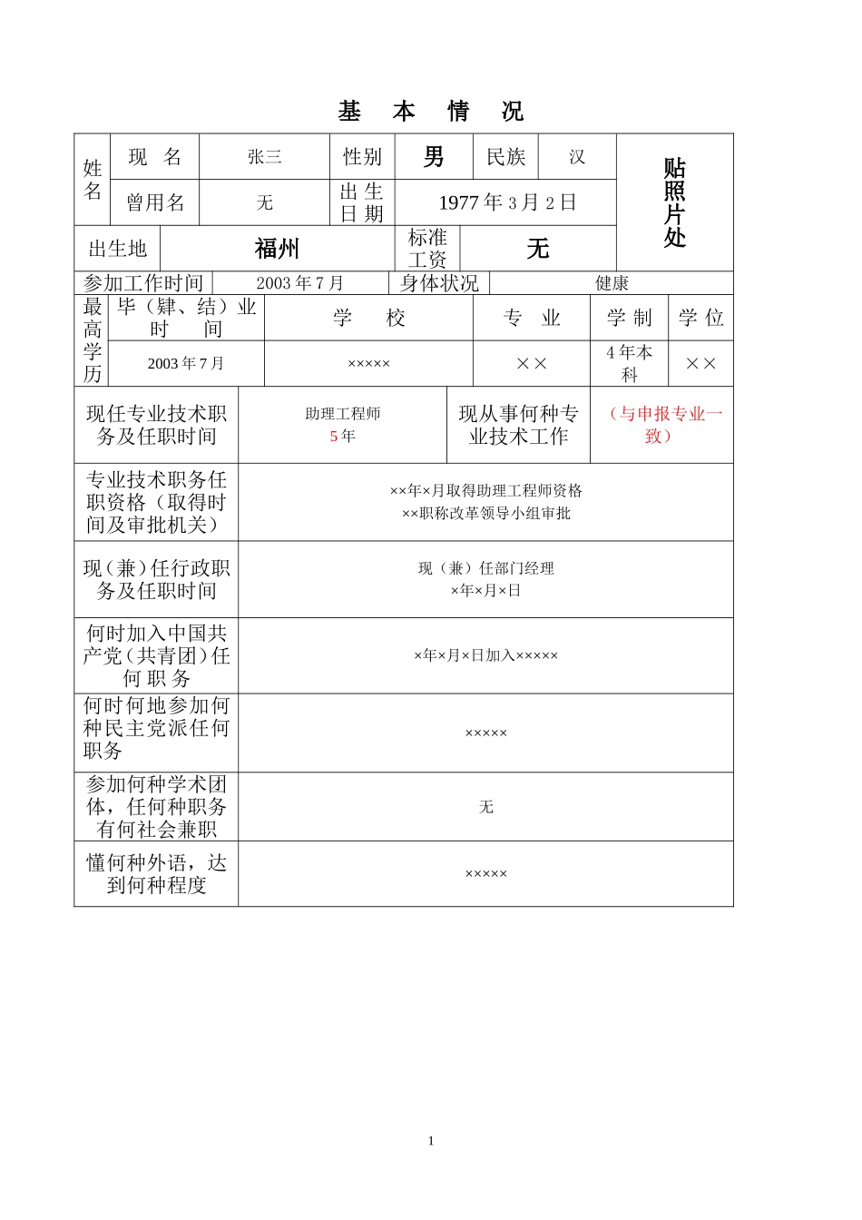 专业技术职务任职资格评审表(样表)1_第3页