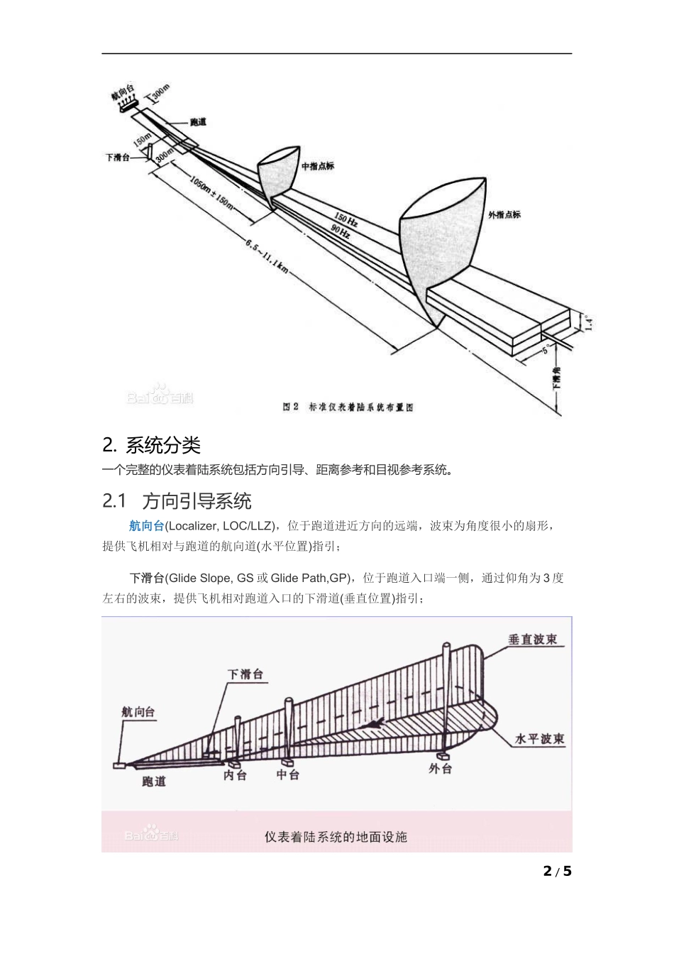 仪表着陆系统概述及原理_第2页