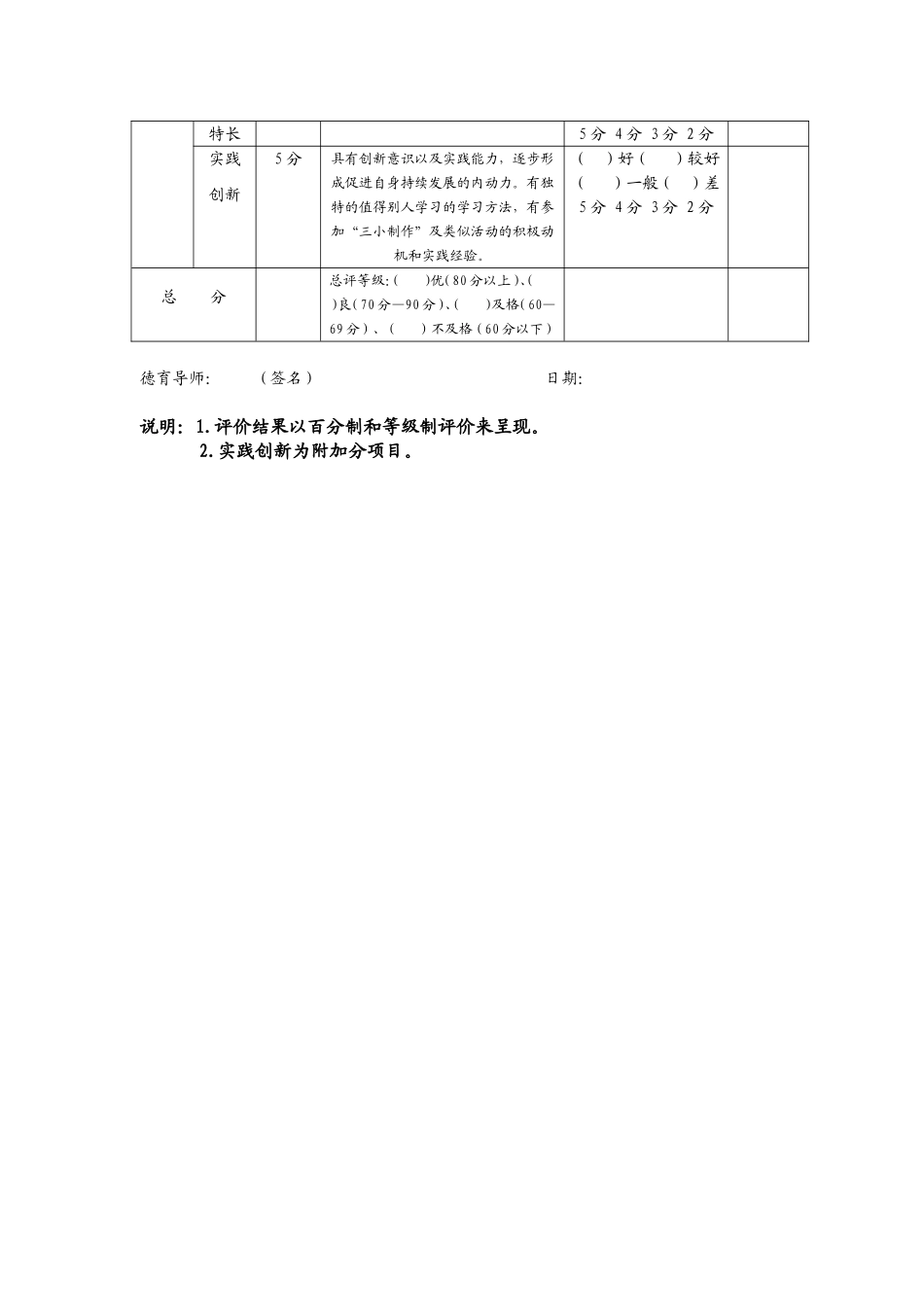 学校学生综合素质评价表_第3页