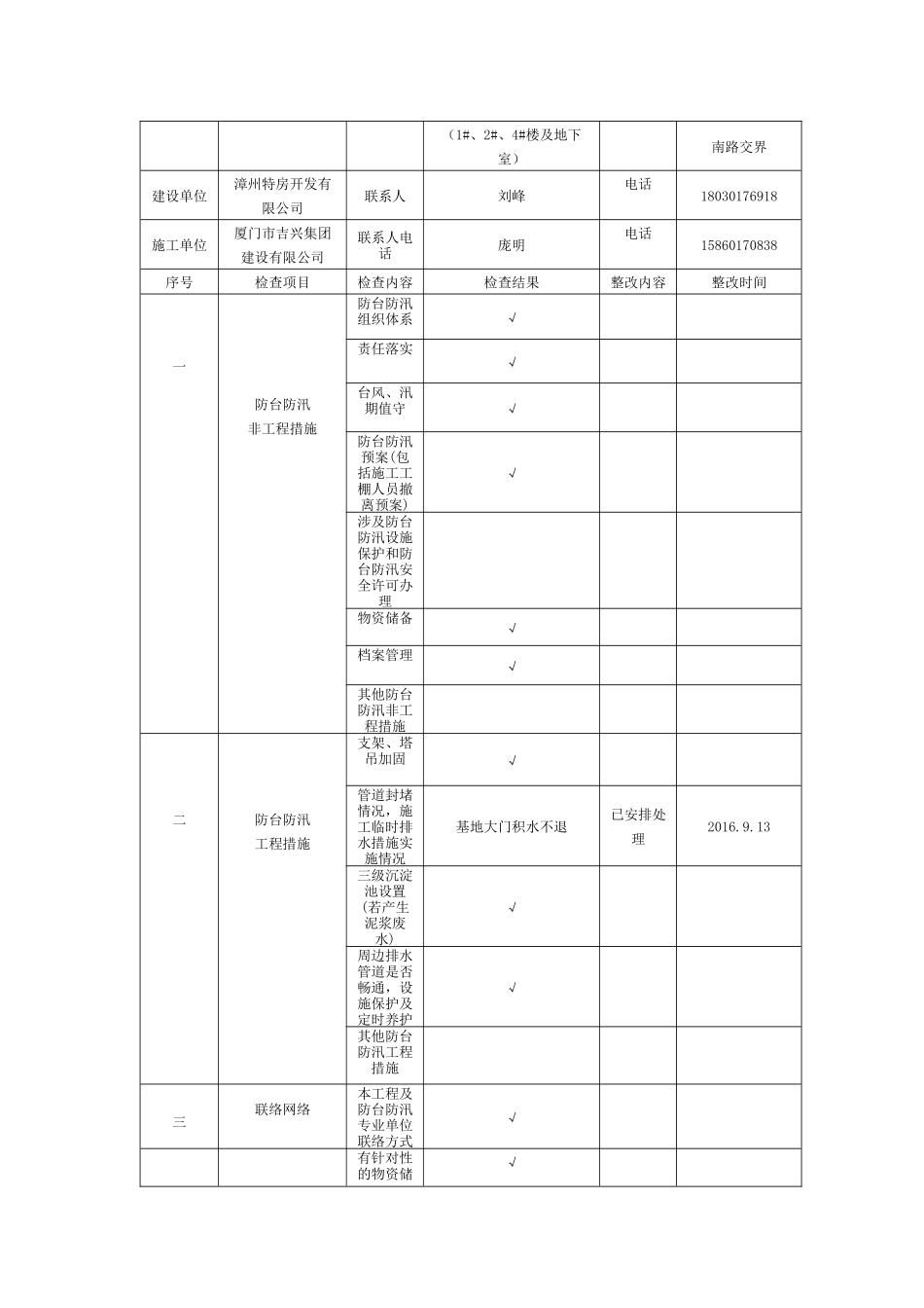 在建工地防台防汛安全检查表_第3页