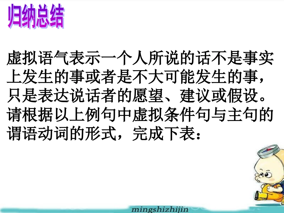 虚拟语气 (4)_第3页