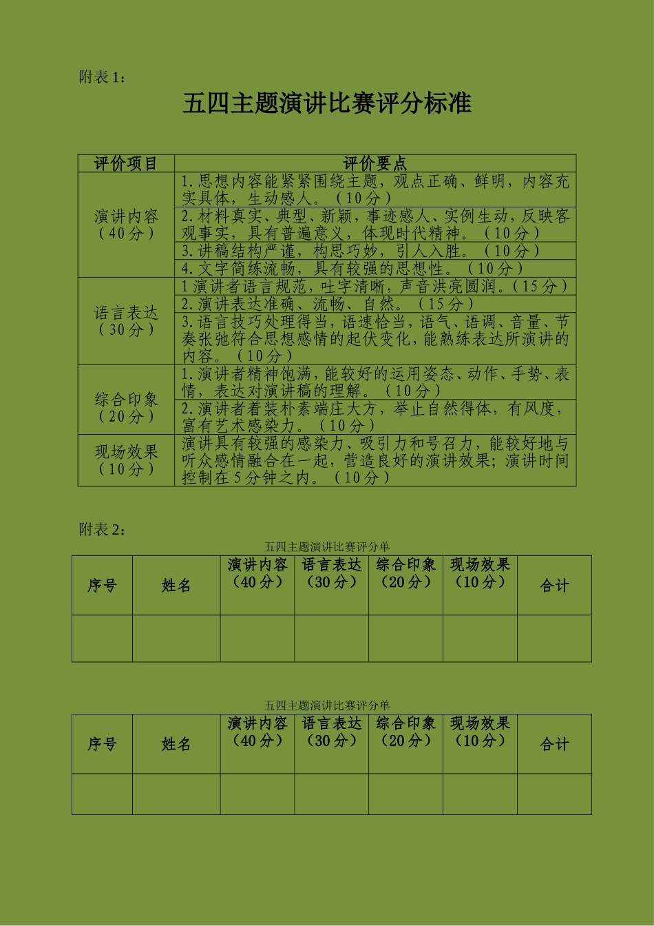演讲比赛评分标准及评分表_第1页