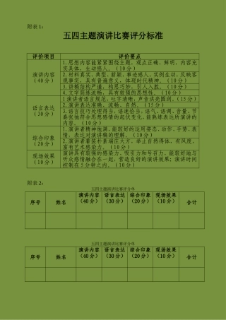 演讲比赛评分标准及评分表