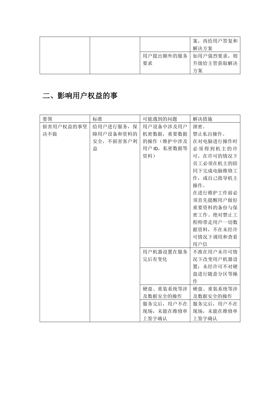 运维服务规范v1.0_第3页