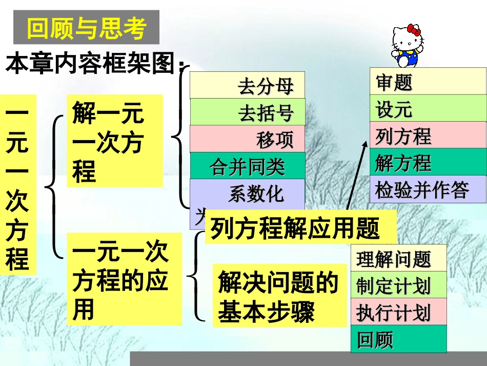 一元一次课件_第3页