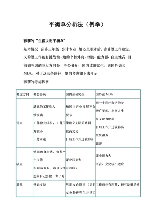 职业生涯规划----决策平衡单法
