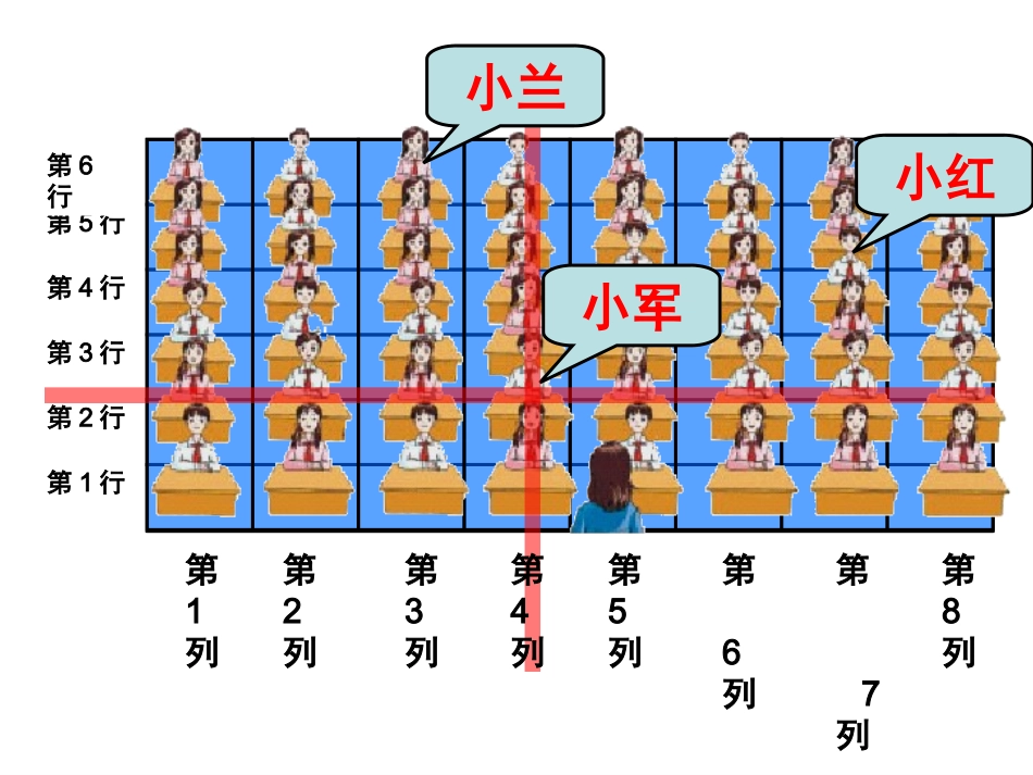 数对确定位置_第3页