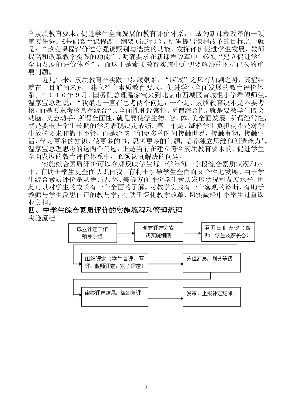 中学生综合素质评价研究_第3页