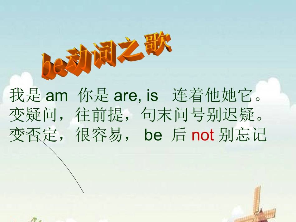 句型转换总复习_第3页